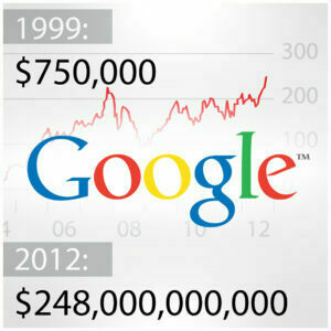 Google Tried To Sell Itself In 1999 To Excite For $1 Million mon